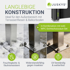 Aufschraubhülse für WPC Zaunelemente