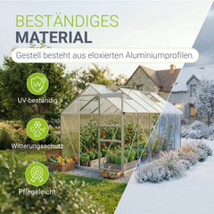 Aluminium Gewächshaus mit Fundament
