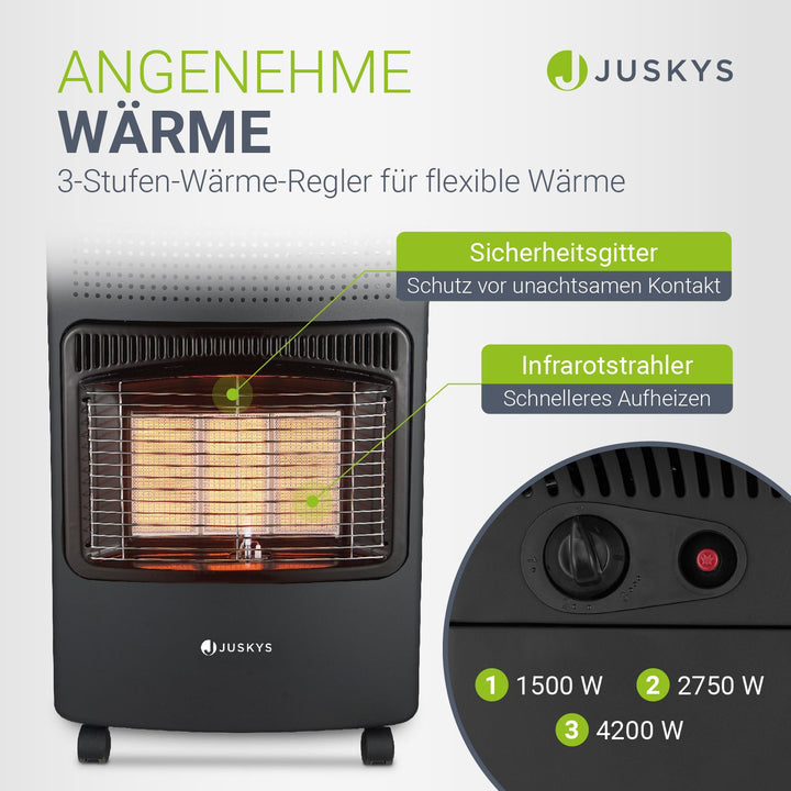 Gasheizer für Innenräume