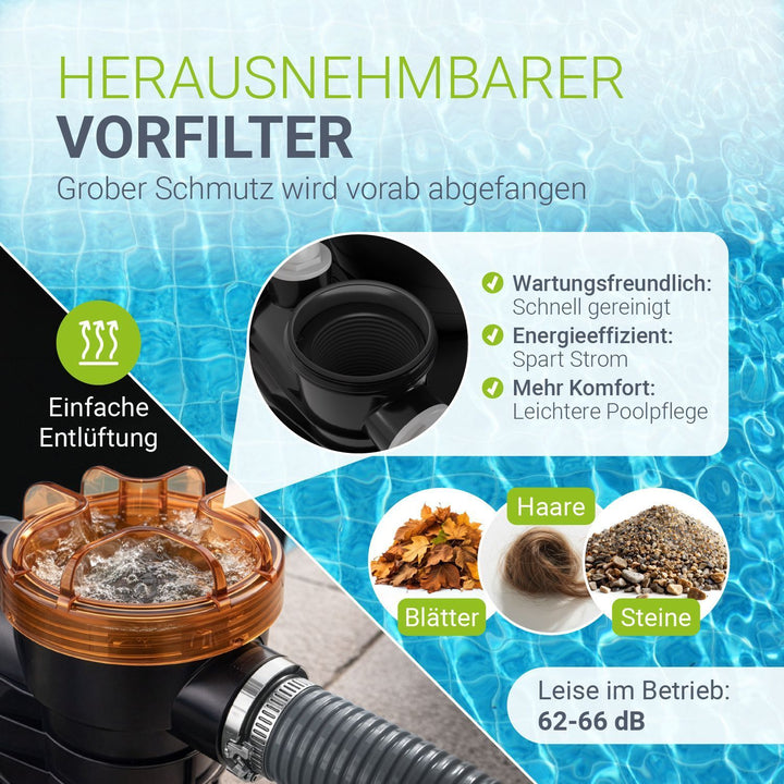 Sandfilteranlage für Pools bis 47m³
