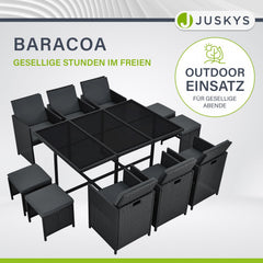 Polyrattan Sitzgruppe Baracoa