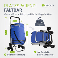 Einkaufstrolley Treppensteiger