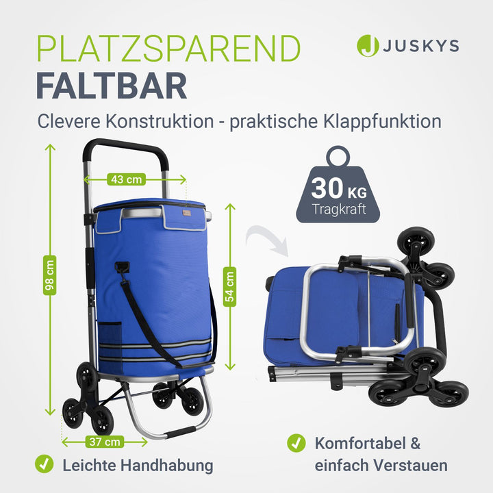 Einkaufstrolley Treppensteiger