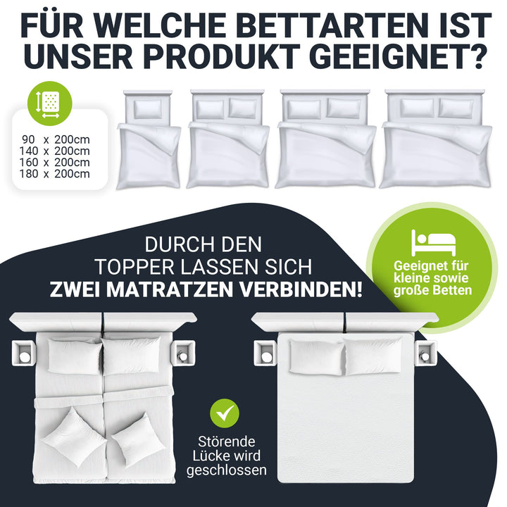 Orthopädischer Matratzentopper aus Memoryschaum