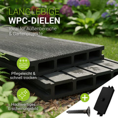 WPC Terrassendielen in Anthrazit