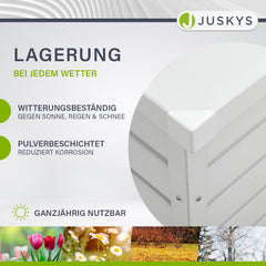 Metall Auflagenbox Limani