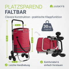 Einkaufstrolley Treppensteiger
