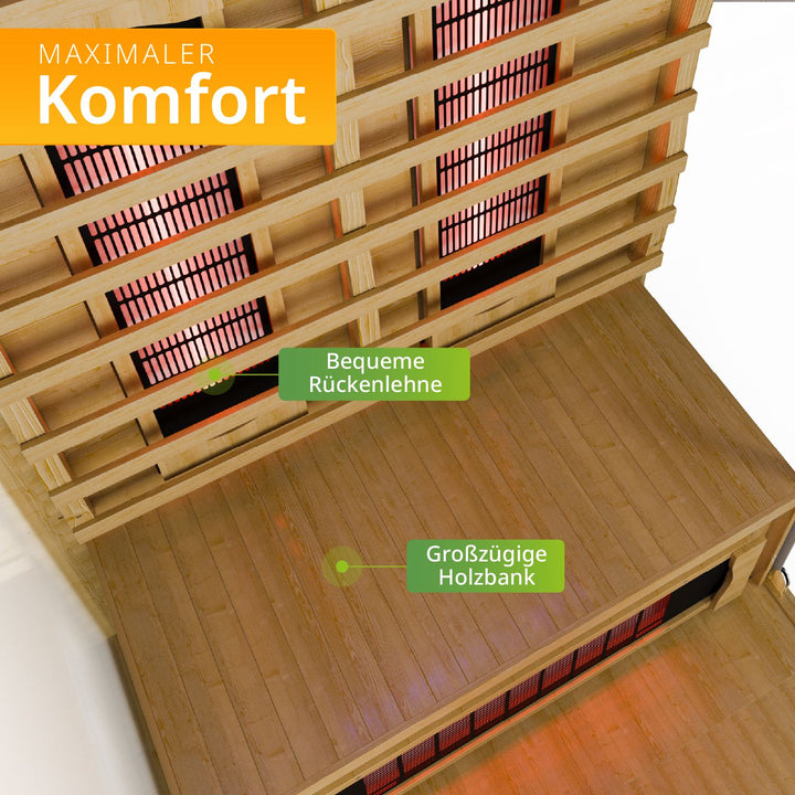 Infrarotkabine Göteborg