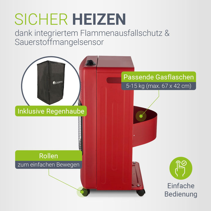 Gasheizer für Innenräume