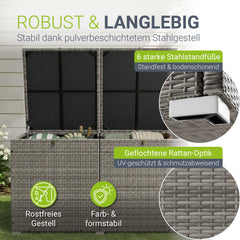 Polyrattan Auflagenbox Ikaria
